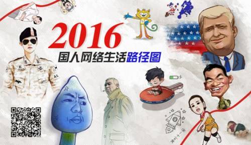 百度發(fā)布2016年沸點(diǎn)國人搜索詳細(xì)榜單